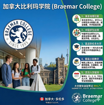 从9年级到名校：比利玛学院好在哪？